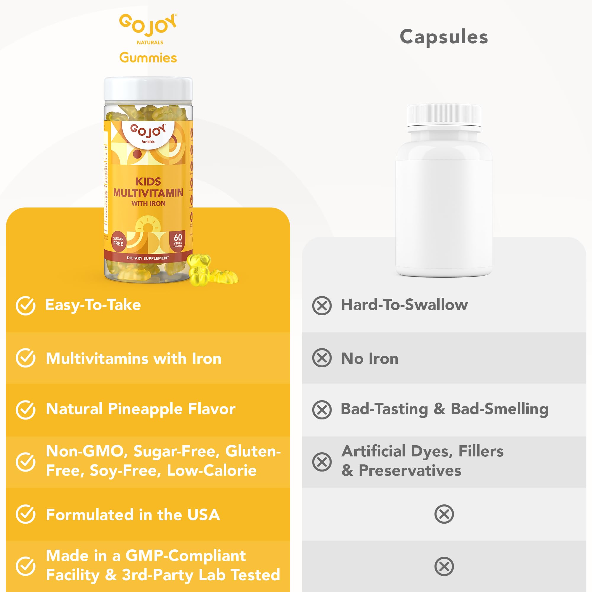 GOJOY NATURALS family-use vitamins layout for busy mornings