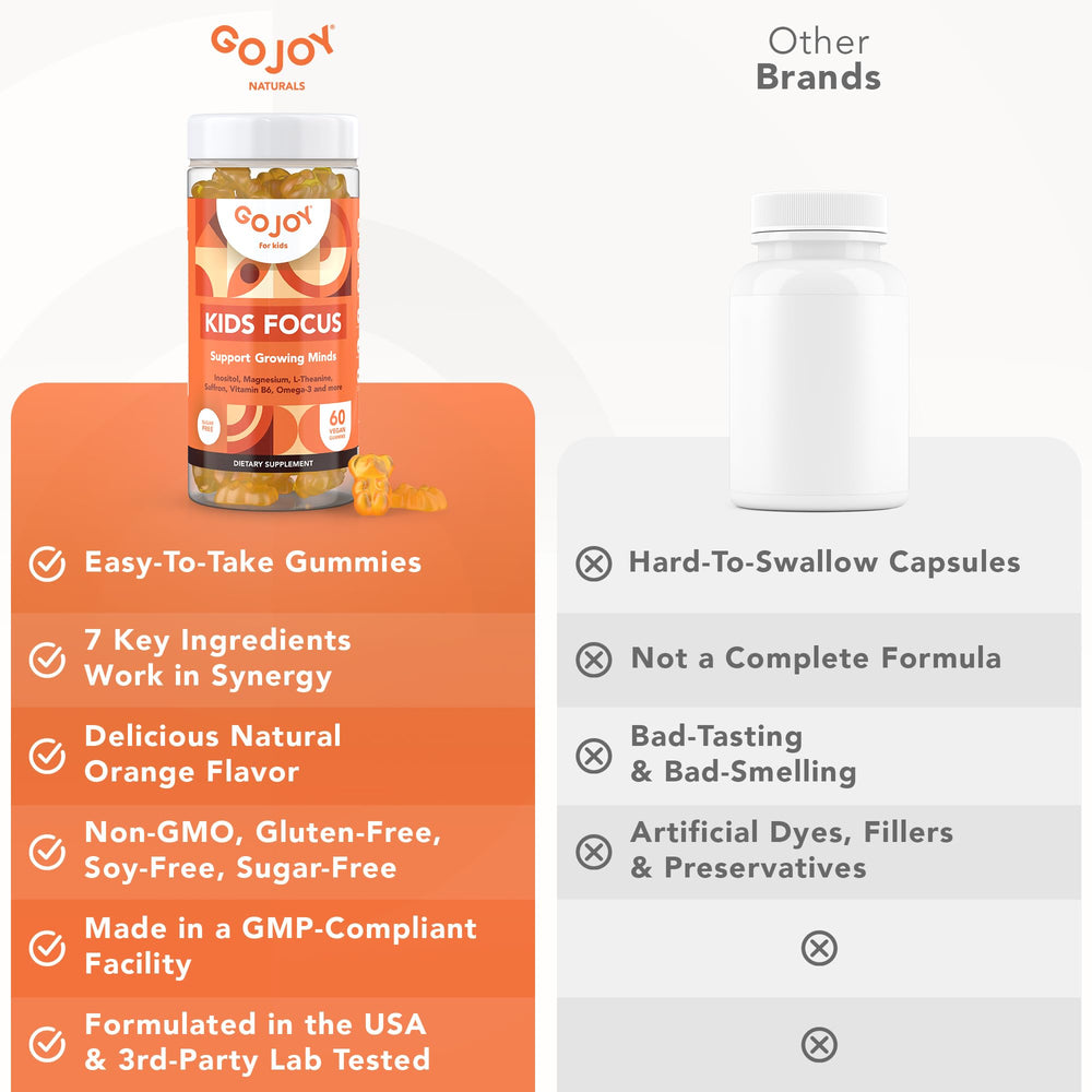 GOJOY NATURALS open-pack image invites simple daily routine integration.