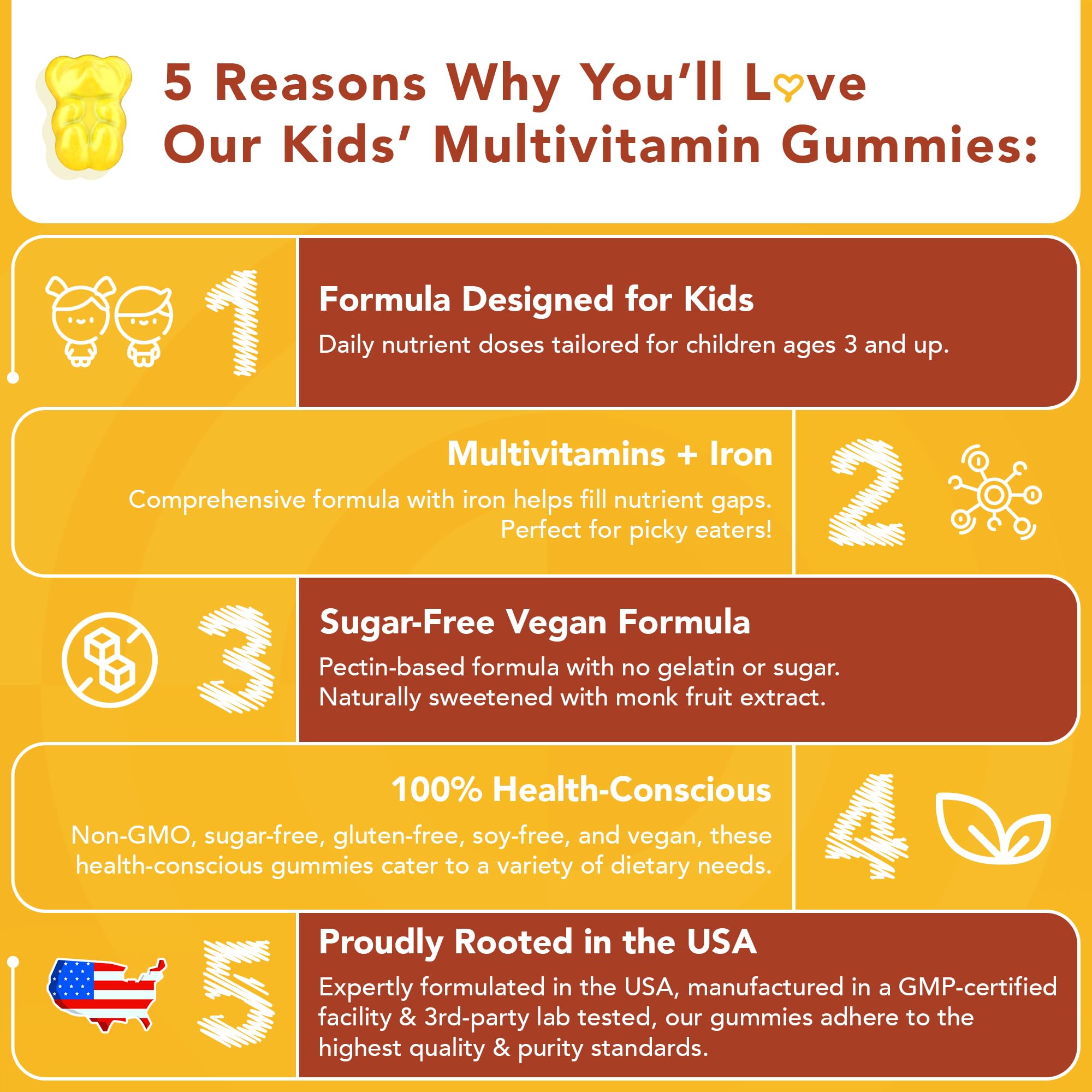 GOJOY NATURALS sugar-free kids multivitamin product shot