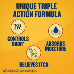 Gold Bond powder on skin during application promotes dryness and comfort.