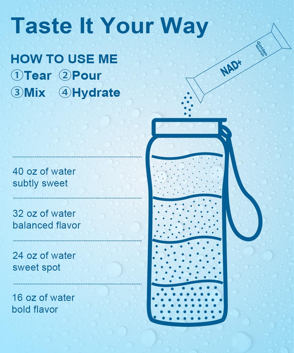 Golden Nourish daily hydration concept shows balanced electrolyte intake