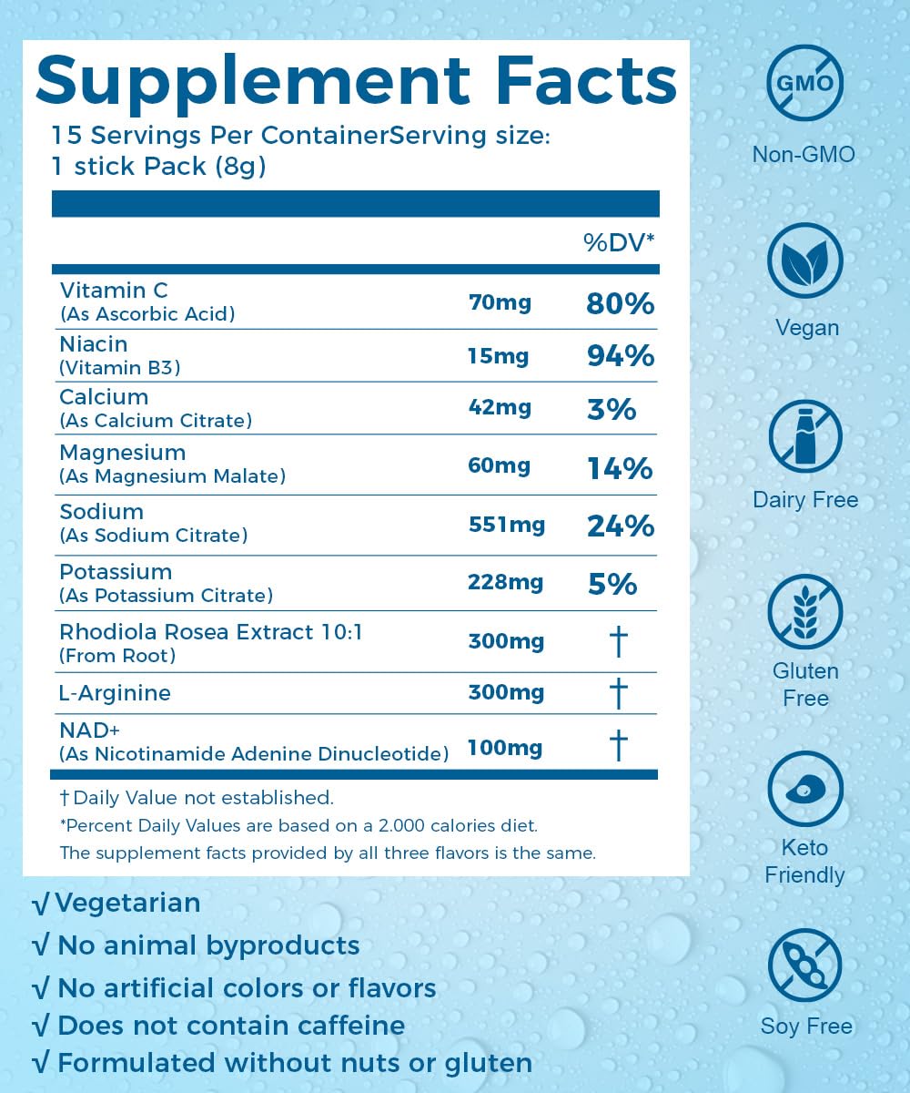 Golden Nourish rhodiola-300mg image highlights fatigue support and focus during busy days