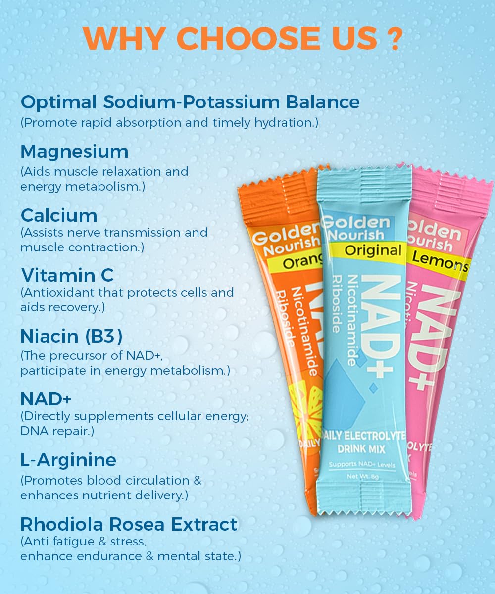 Golden Nourish vitamin-b3-c synergy demonstrates comprehensive energy support