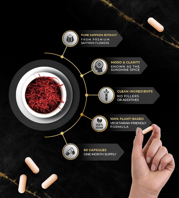 Golden Saffron capsules label with dosage and mood-support details