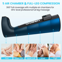 golifen massager with five air chambers visual showing even compression
