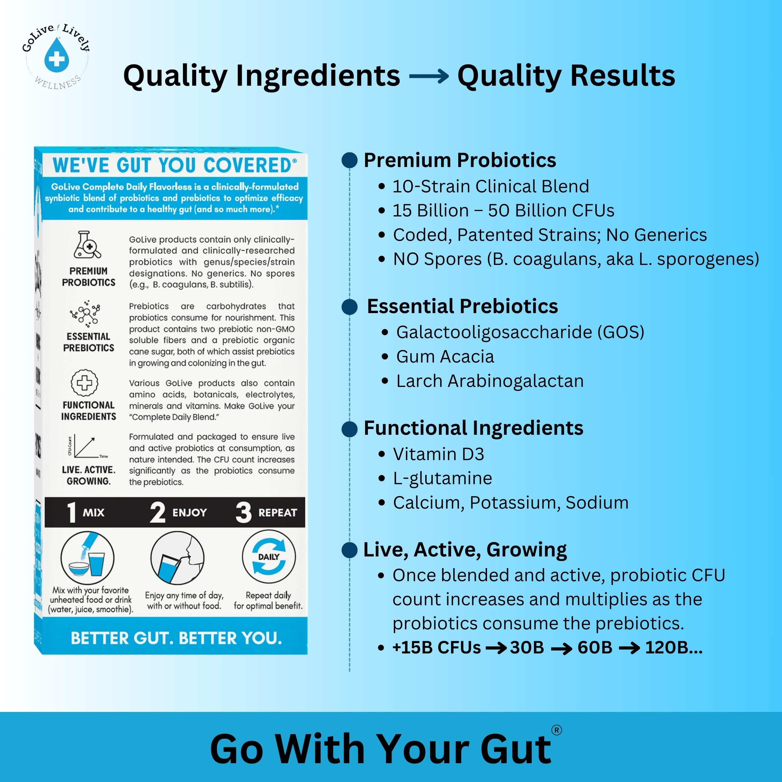 GoLive on-the-go sachets fit into bags and routines.