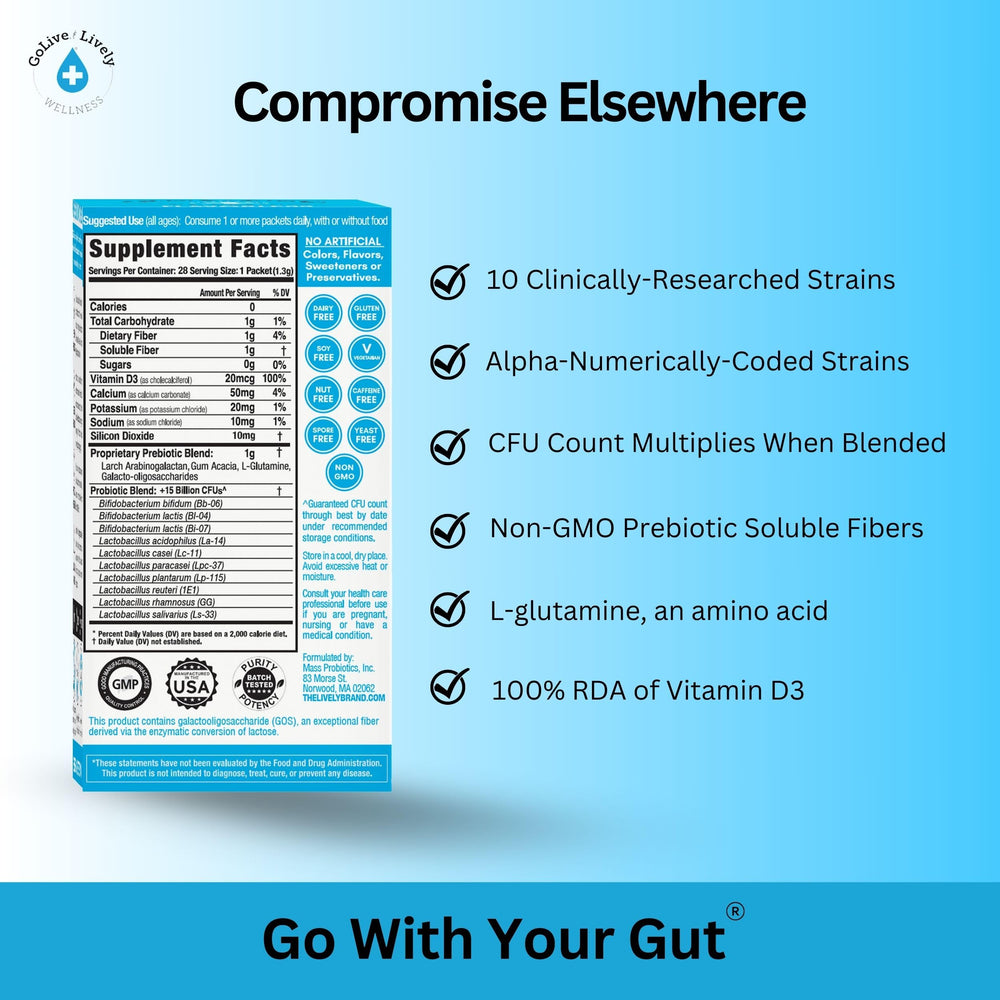 GoLive powder dissolving in liquid for quick, flavor-free intake.