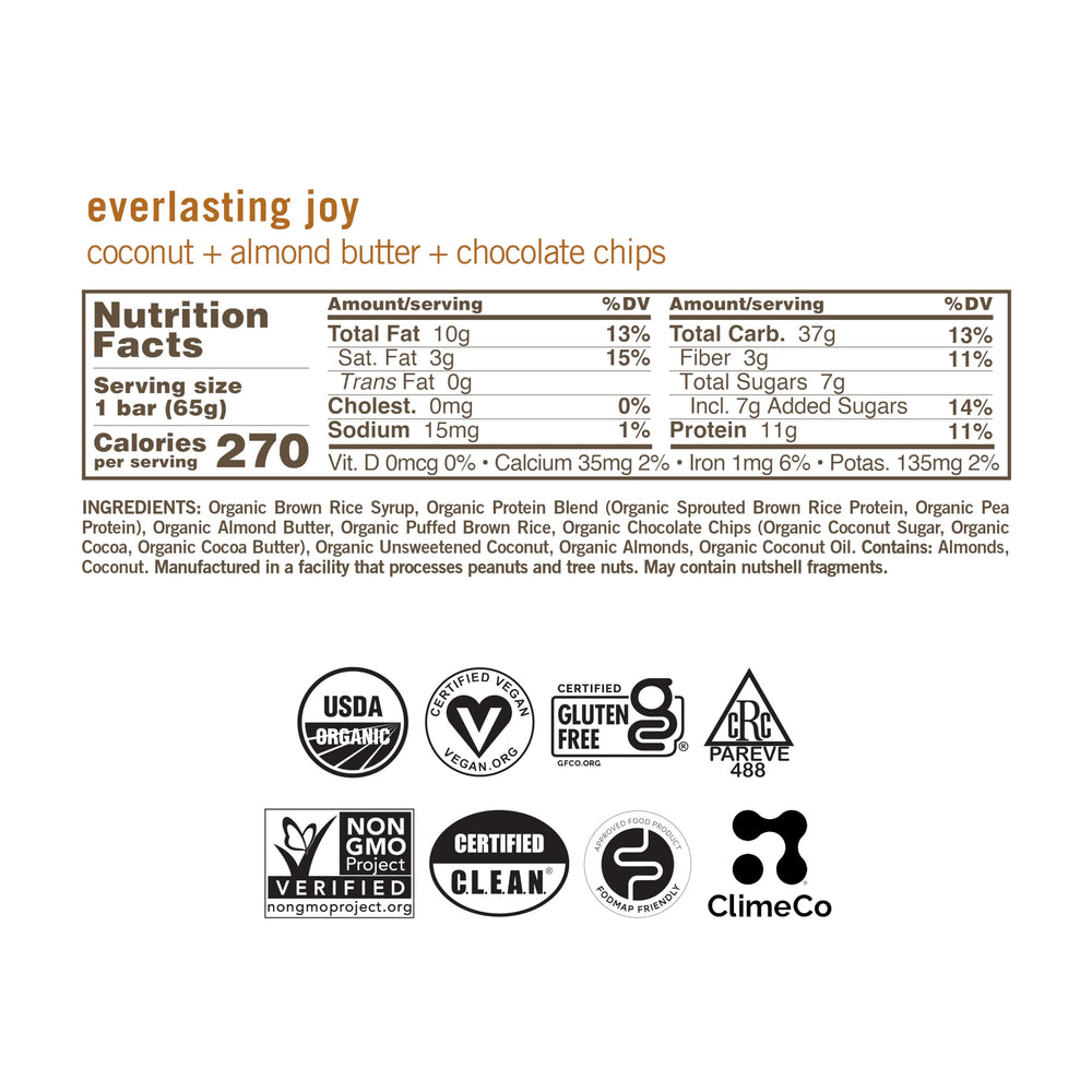 GoMacro MacroBar Almond Butter: creamy texture with plant-based protein for quick satisfaction.
