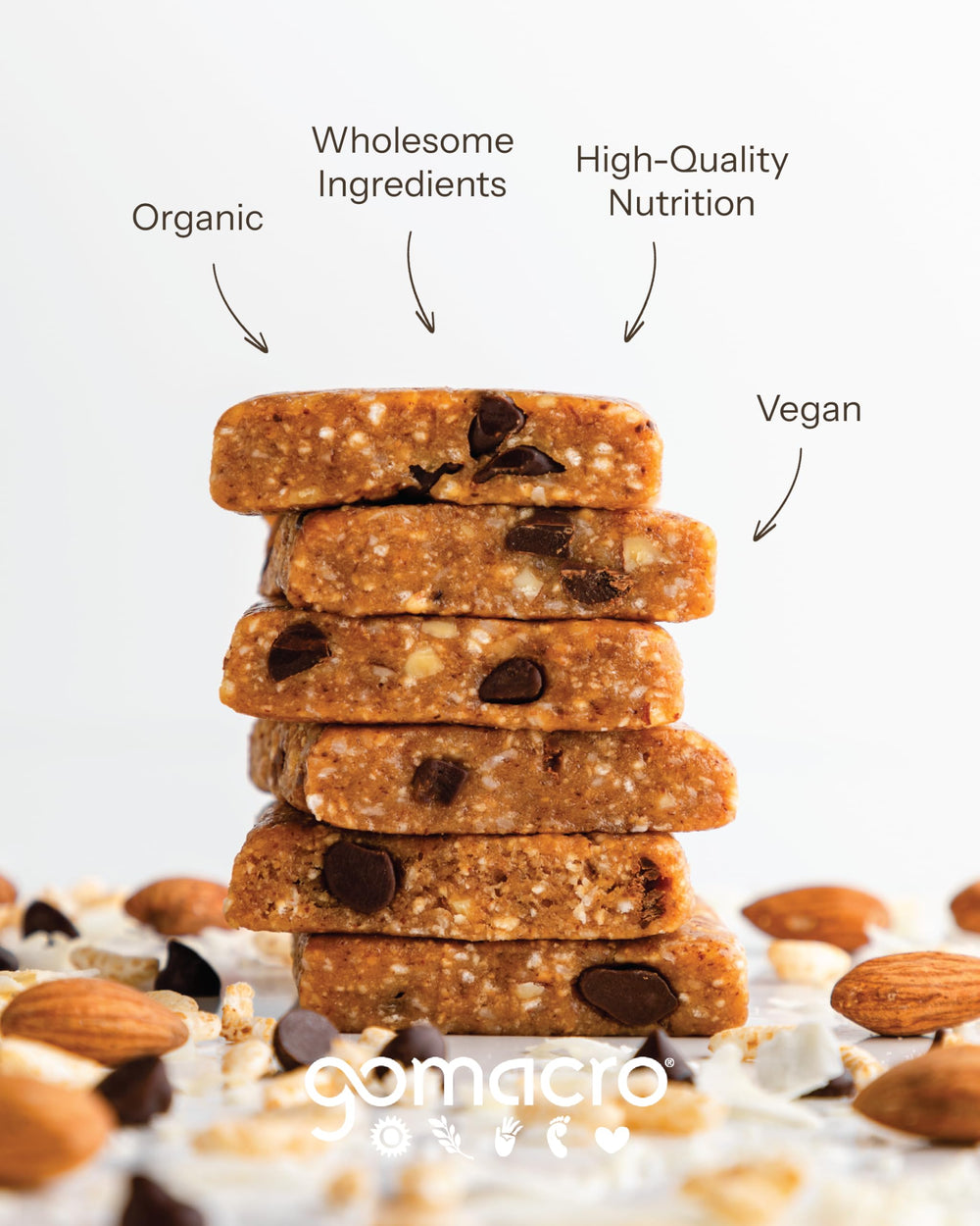 GoMacro MacroBar on-the-go energizing snack: ideal for busy days.