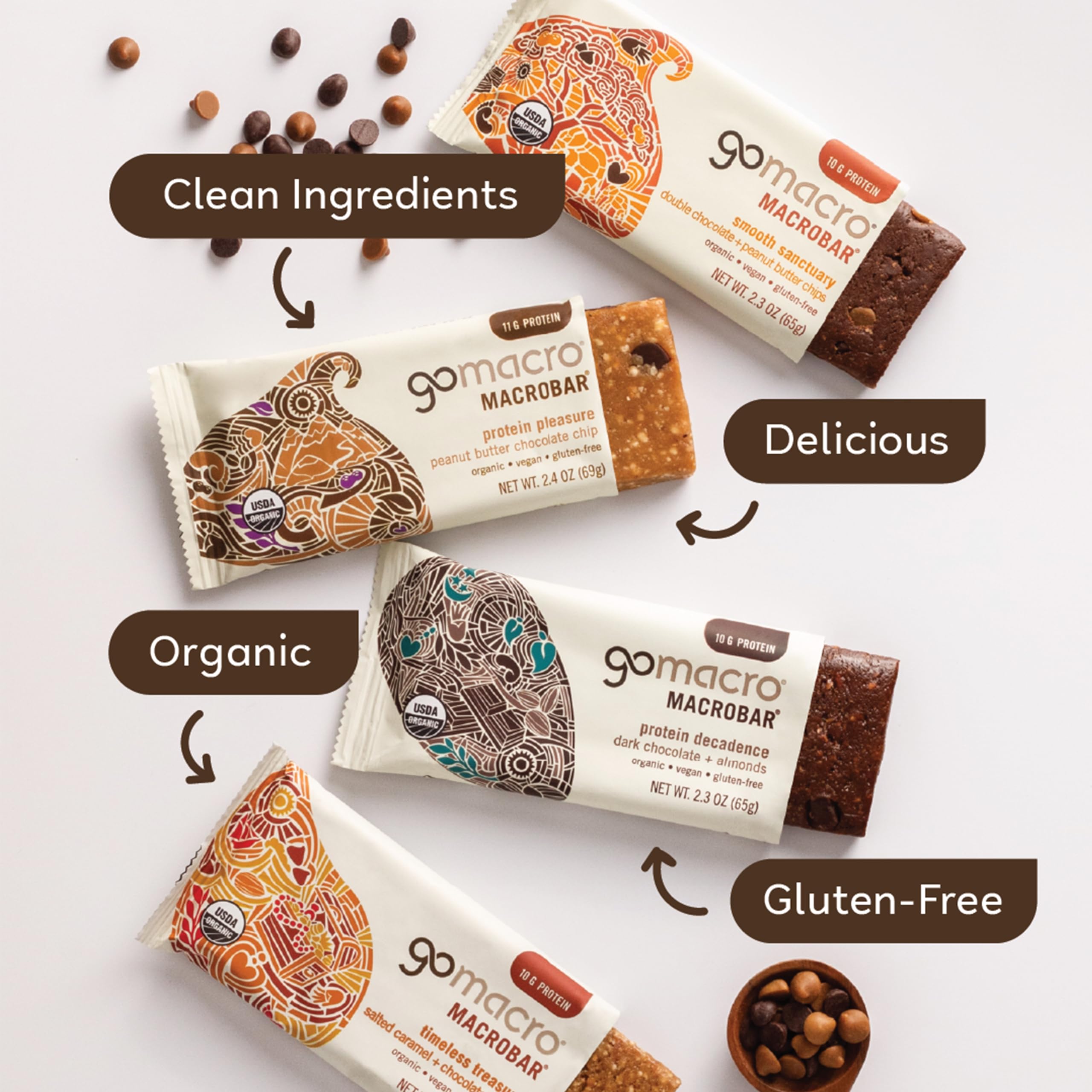 GoMacro Peanut Butter Chocolate Chip bar for quick protein boost