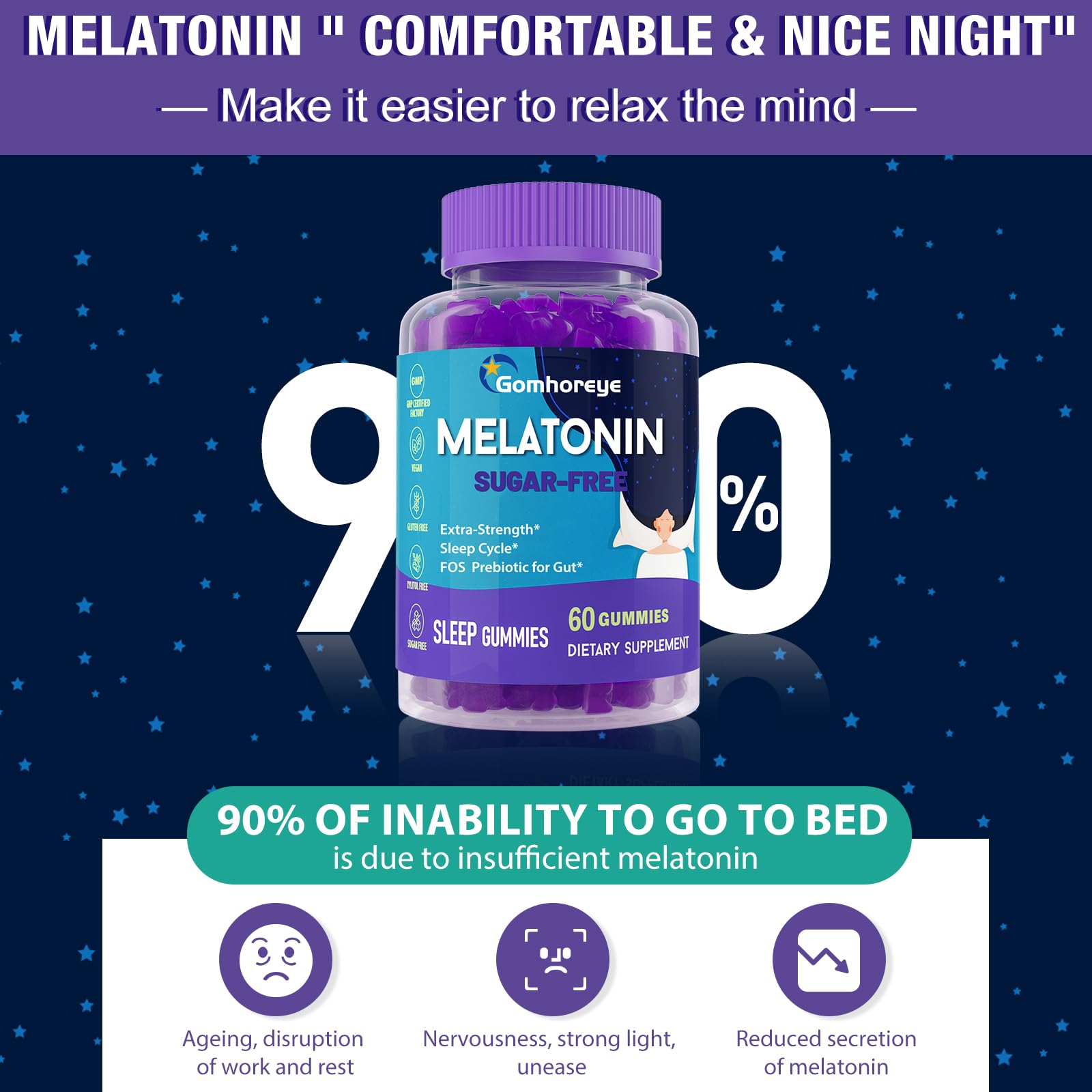 Gomhoreye Melatonin Gummies resting on a nightstand for bedtime routine.