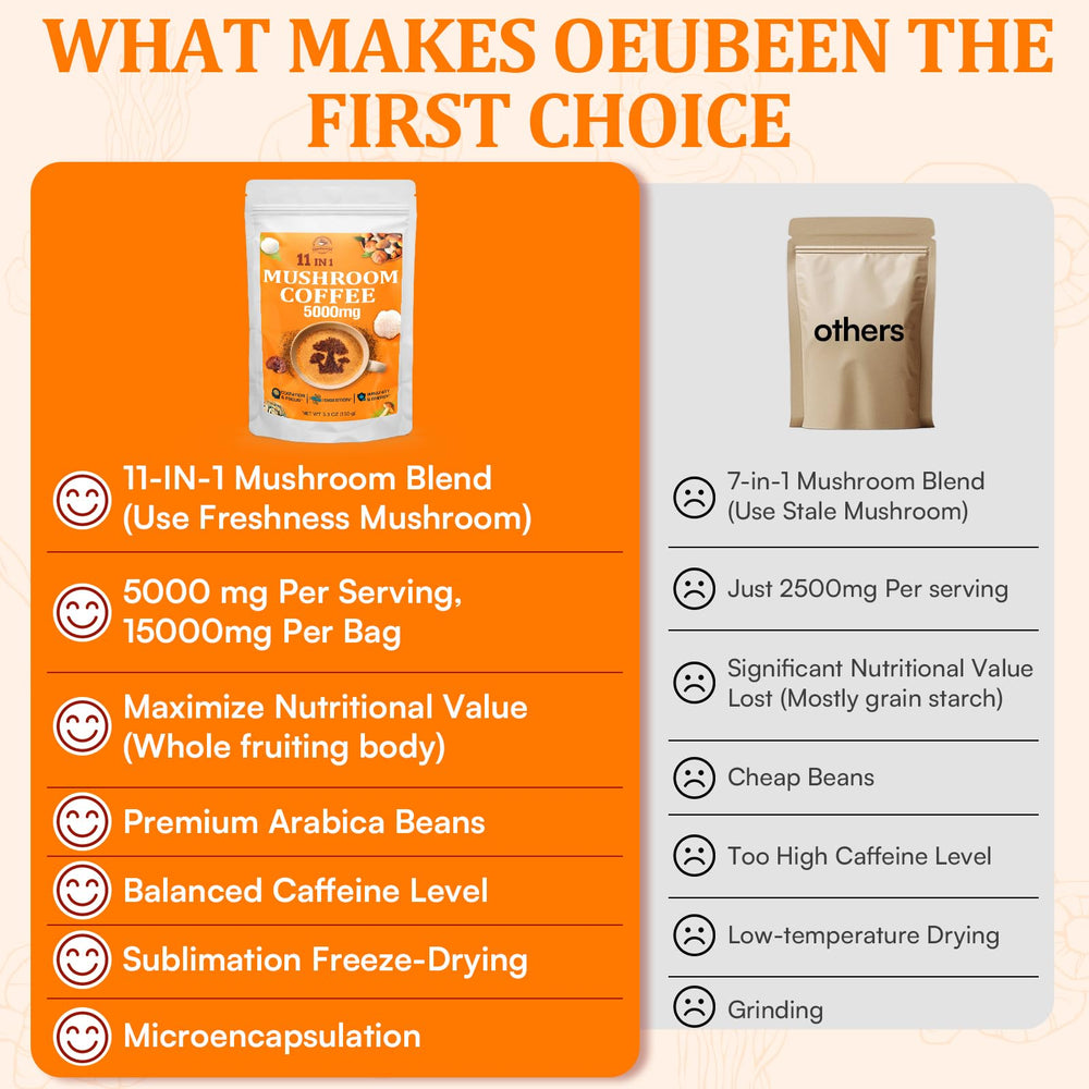 Gomhoreye Mushroom Coffee cold brew with ice showing refreshing versatility.