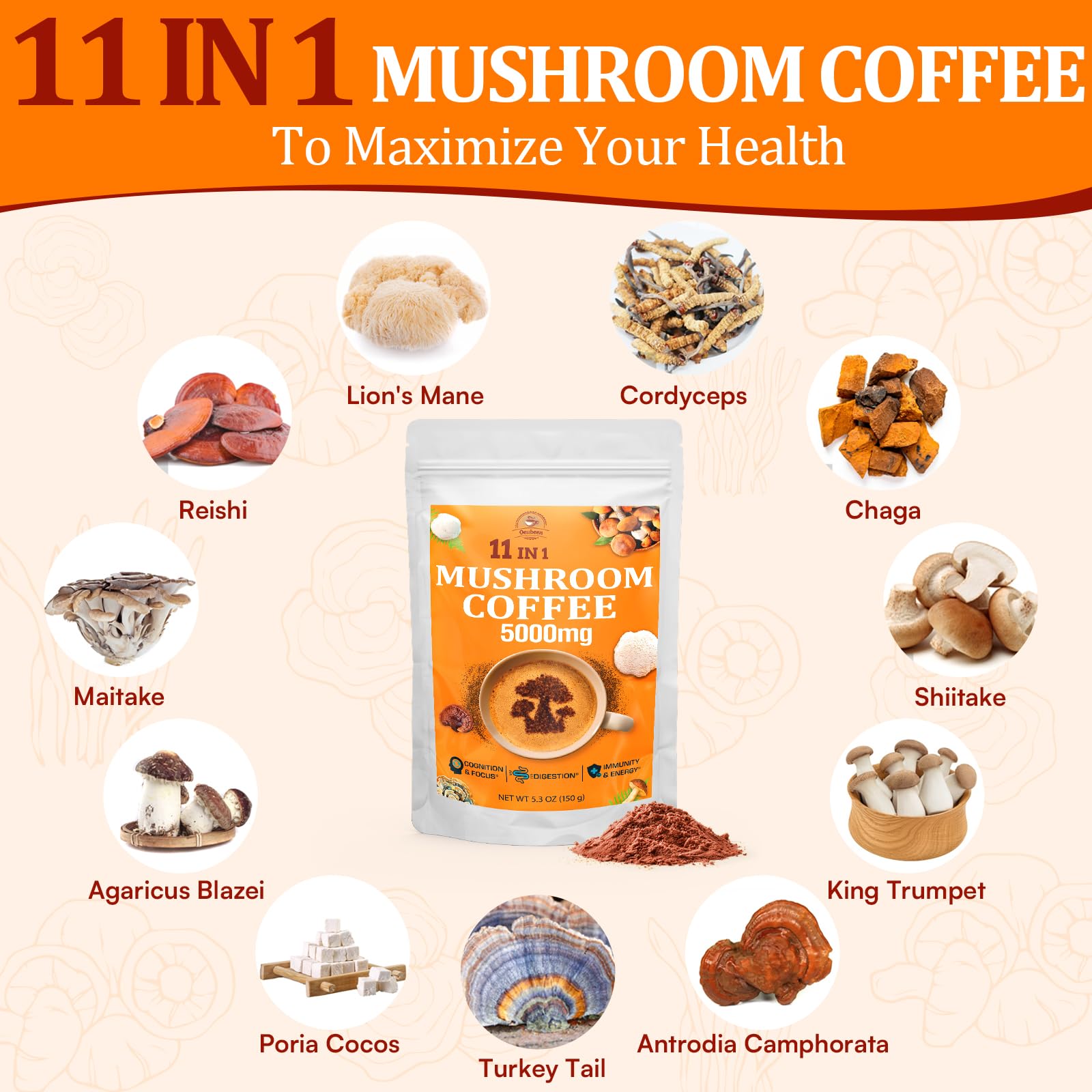 Gomhoreye Mushroom Coffee scoop included for easy daily use.