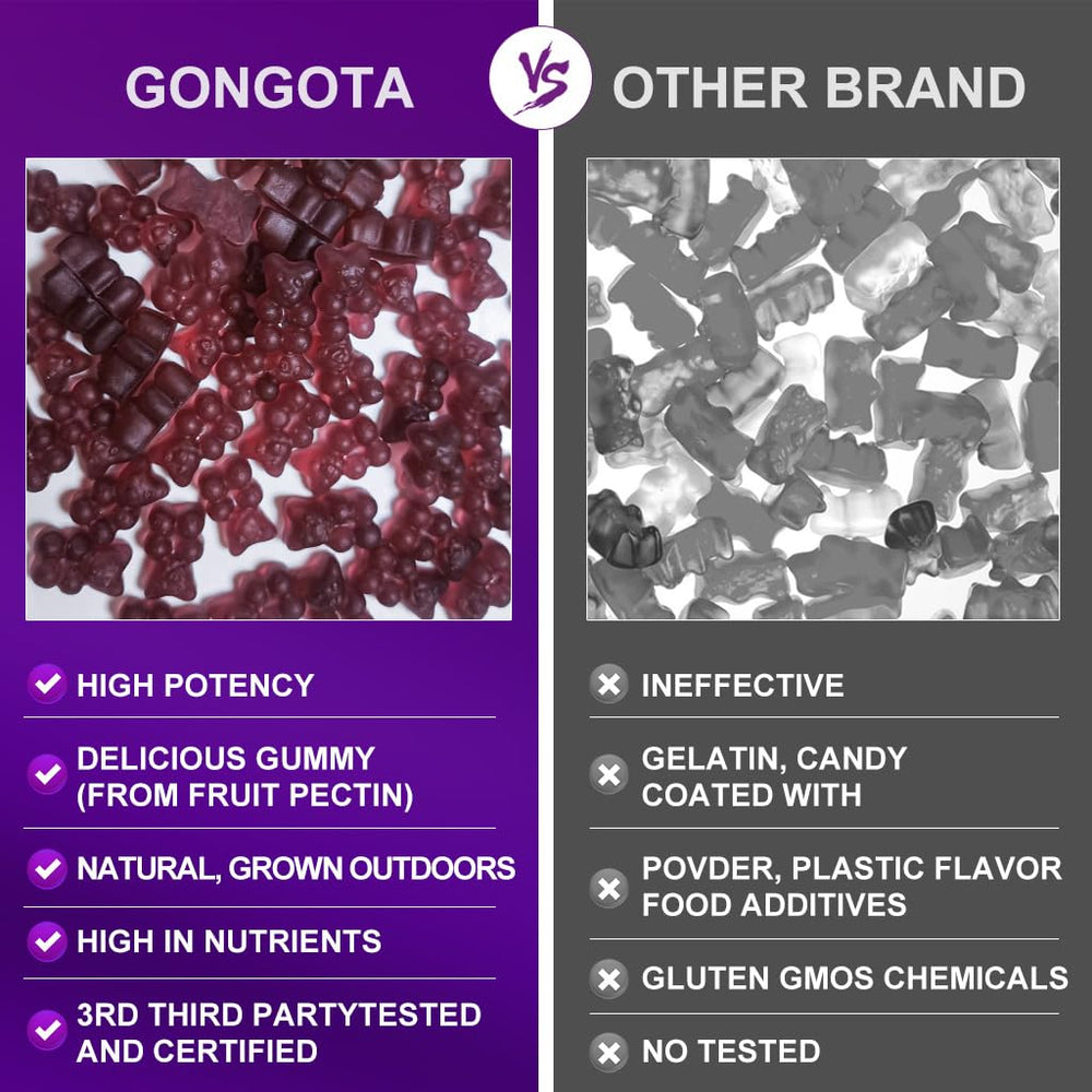GONGOTA gummies wellness scene showing a healthy lifestyle.
