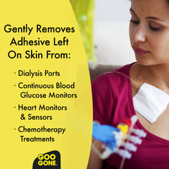 Close-up of Goo Gone label highlighting alcohol-free formula