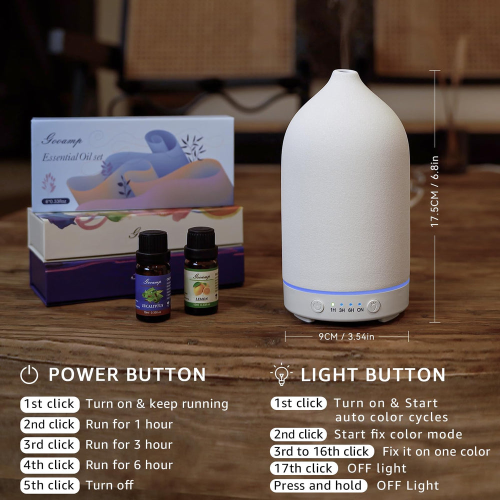 Gooamp 200ML ceramic diffuser packaging shows gift-set ready