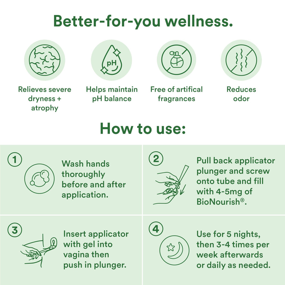Good Clean Love Rehydrate applicator-ready demonstrates easy targeted relief from dryness