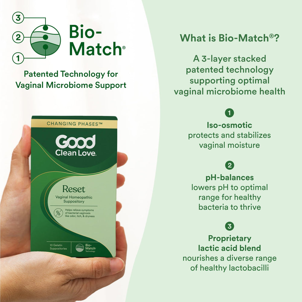 Good Clean Love Reset 10 capsules and box shown for at-home care.