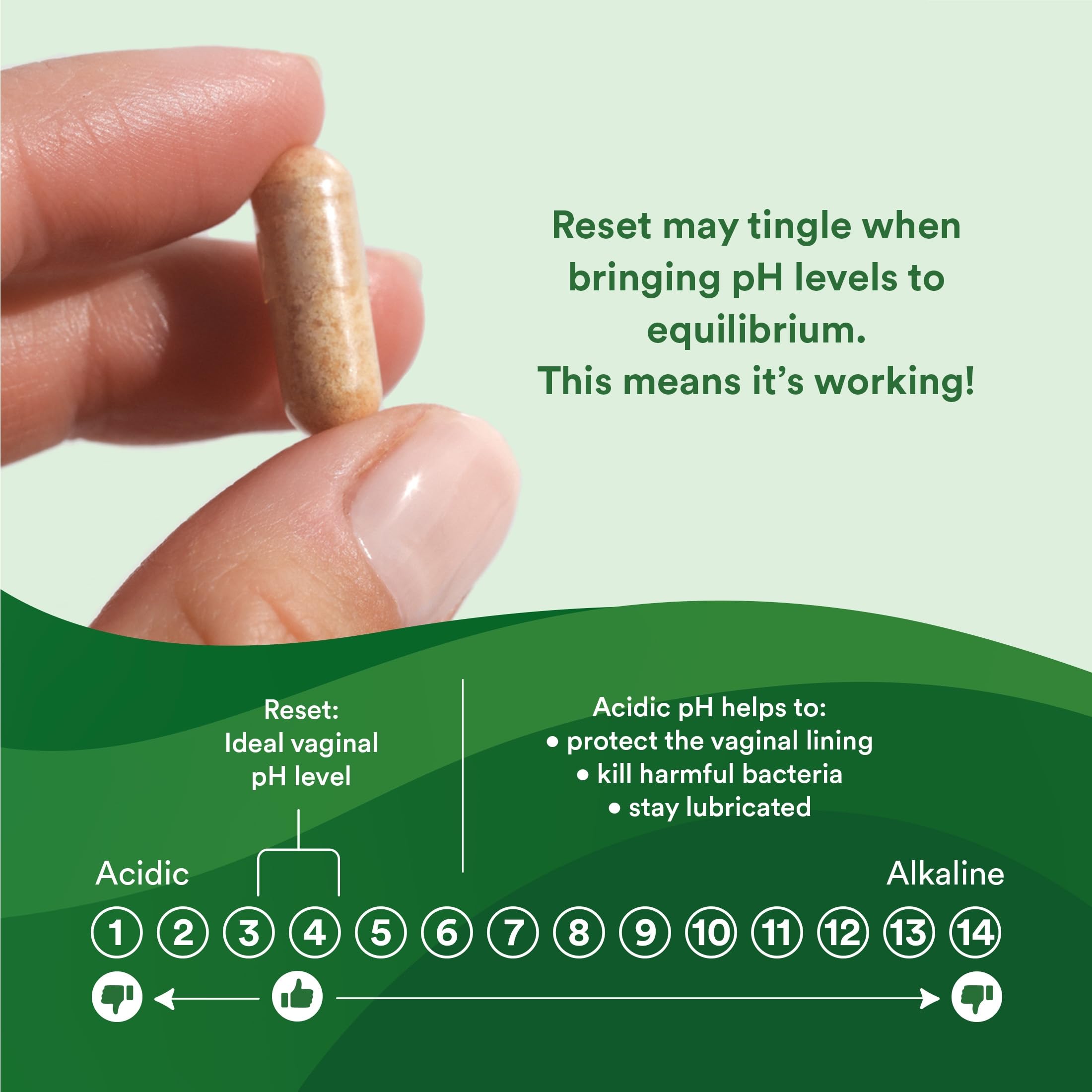 Good Clean Love Reset new-brand look packaging signals trusted feminine care.