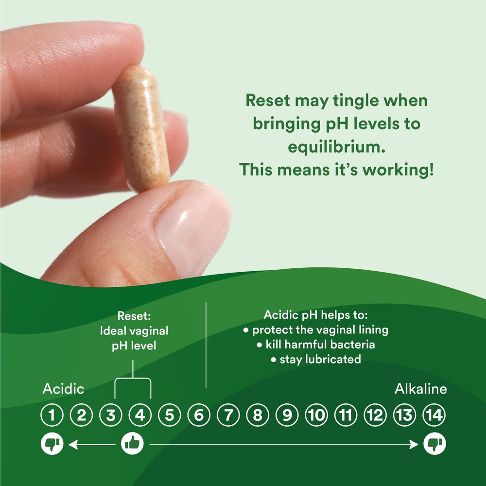 Good Clean Love Reset new-brand look packaging signals trusted feminine care.