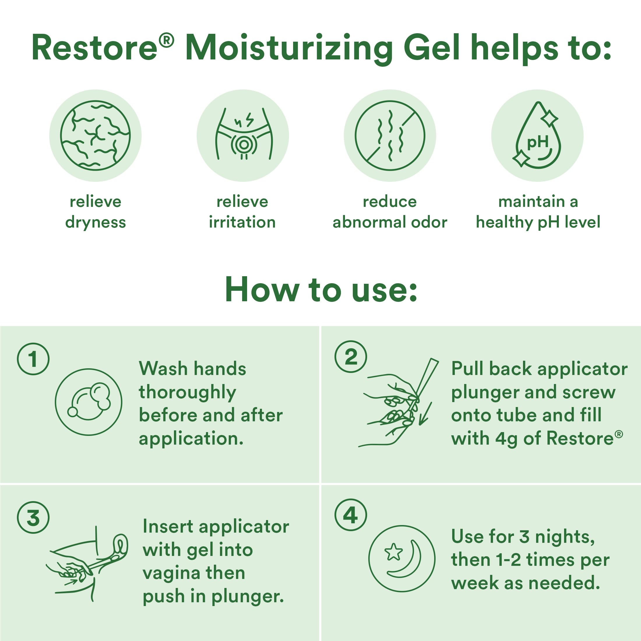 Good Clean Love Restore applicator demonstrates easy-to-use design for targeted relief.