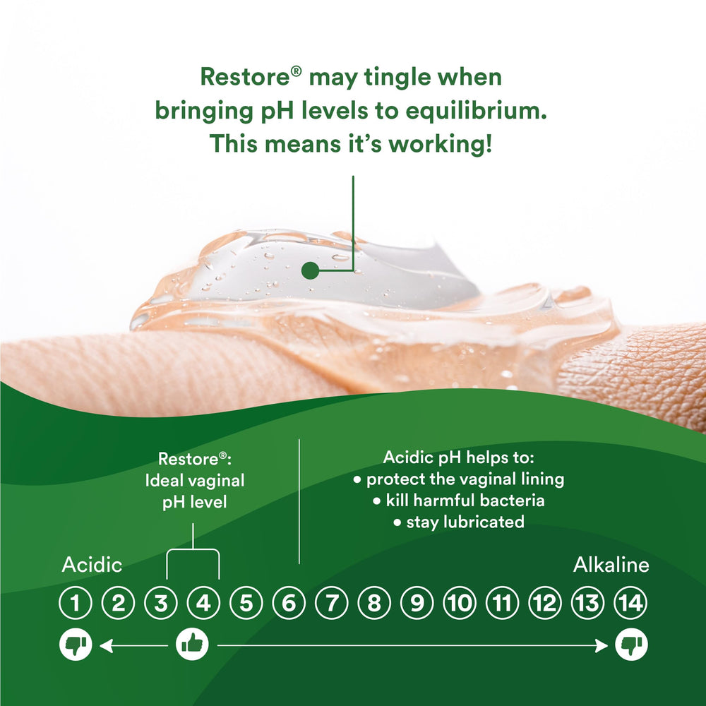 Daily-use option shown for menopause-friendly moisture support.
