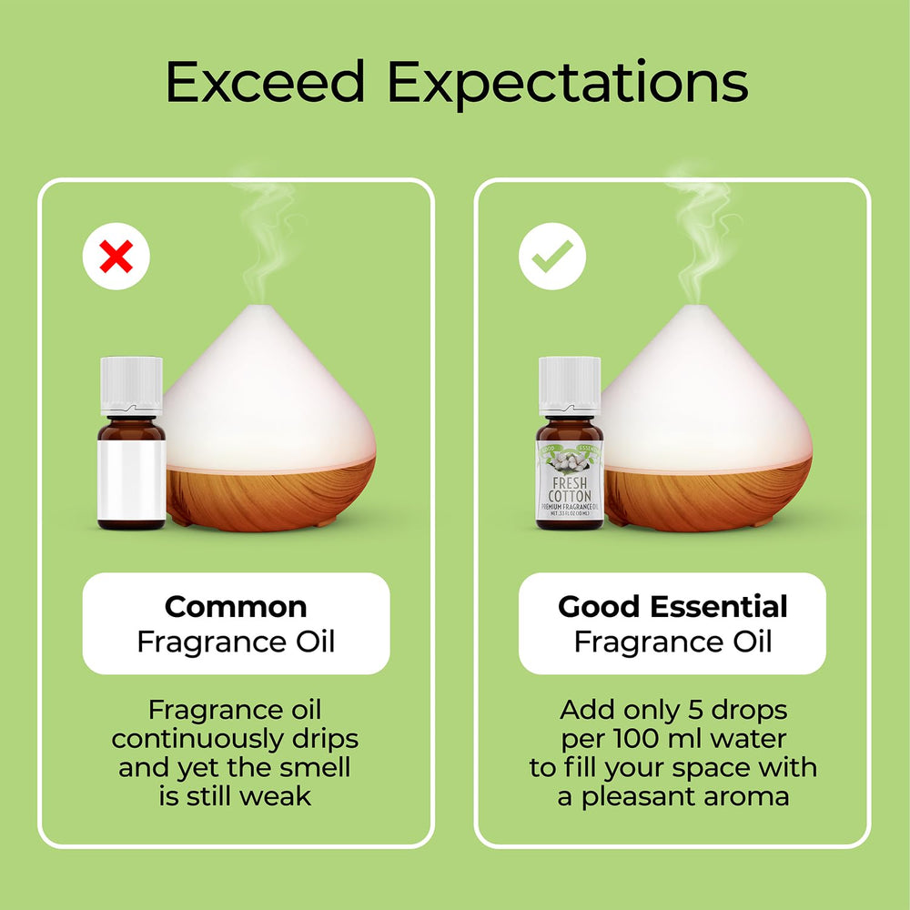Good Essential diffuser setup with Fresh Cotton fragrance oil to energize spaces