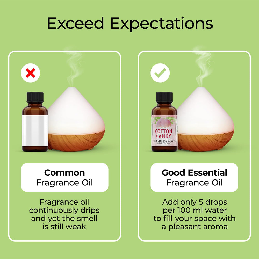 Good Essential fragrance oil for soap and bath bomb recipes.