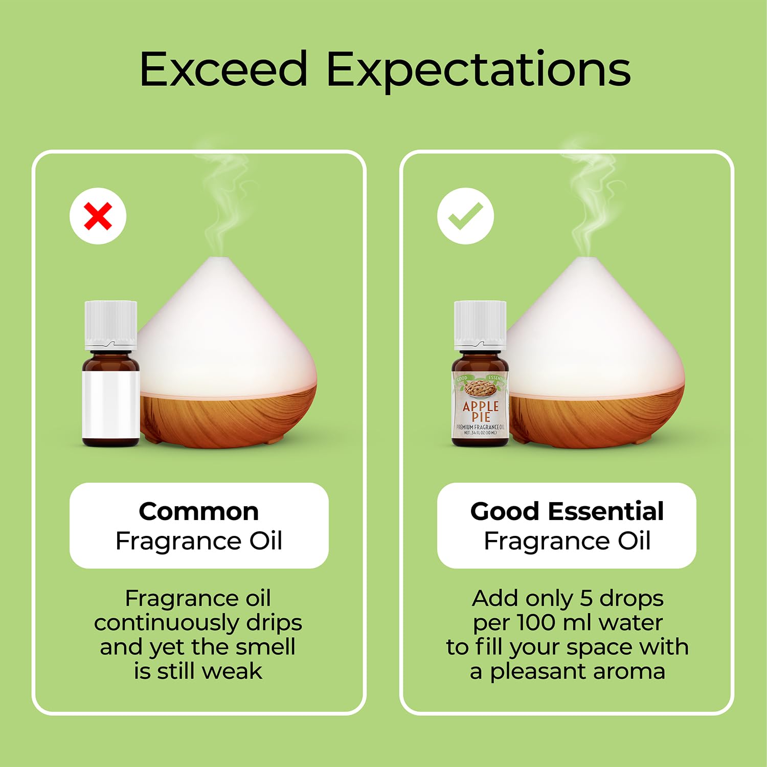 Good Essential soap fragrance apple pie for inviting soap scents
