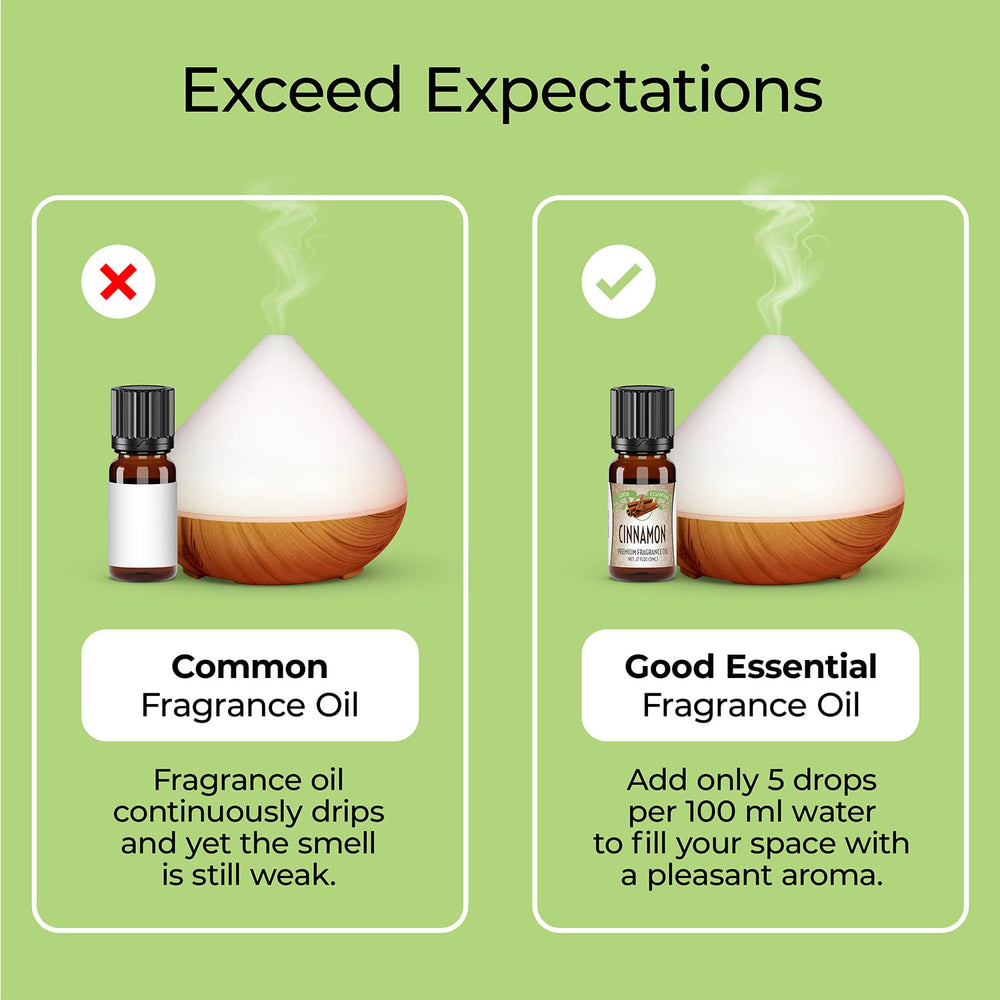 Good Essential Winter Sugar Cookie fragrance oil for desserts-inspired soaps.