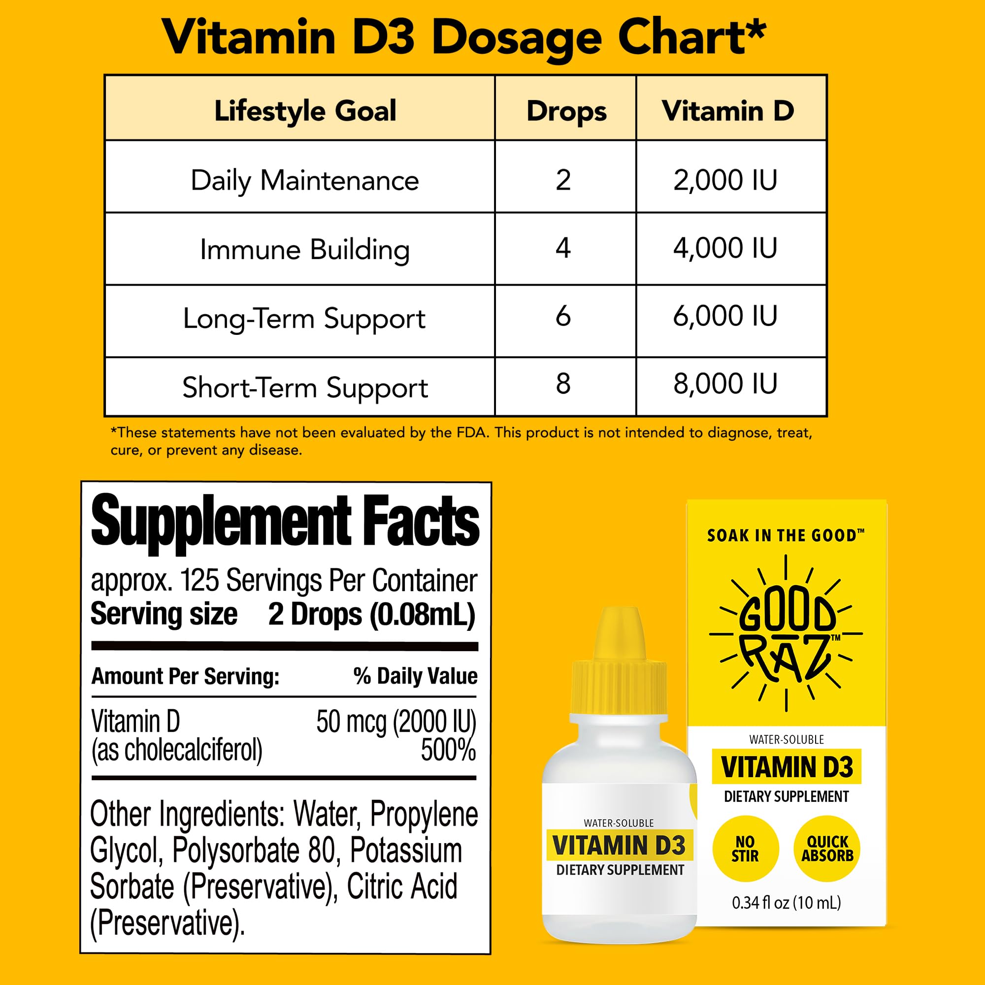 Good Raz Vitamin D3 Drops stirred into water for easy use.
