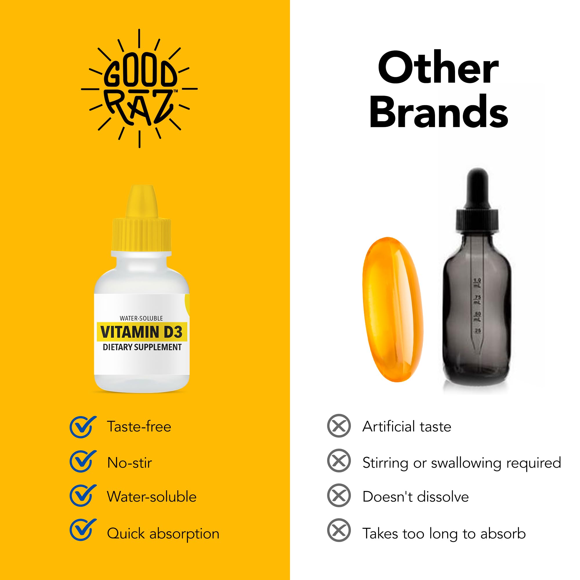 Good Raz Vitamin D3 Drops on the kitchen counter during breakfast.