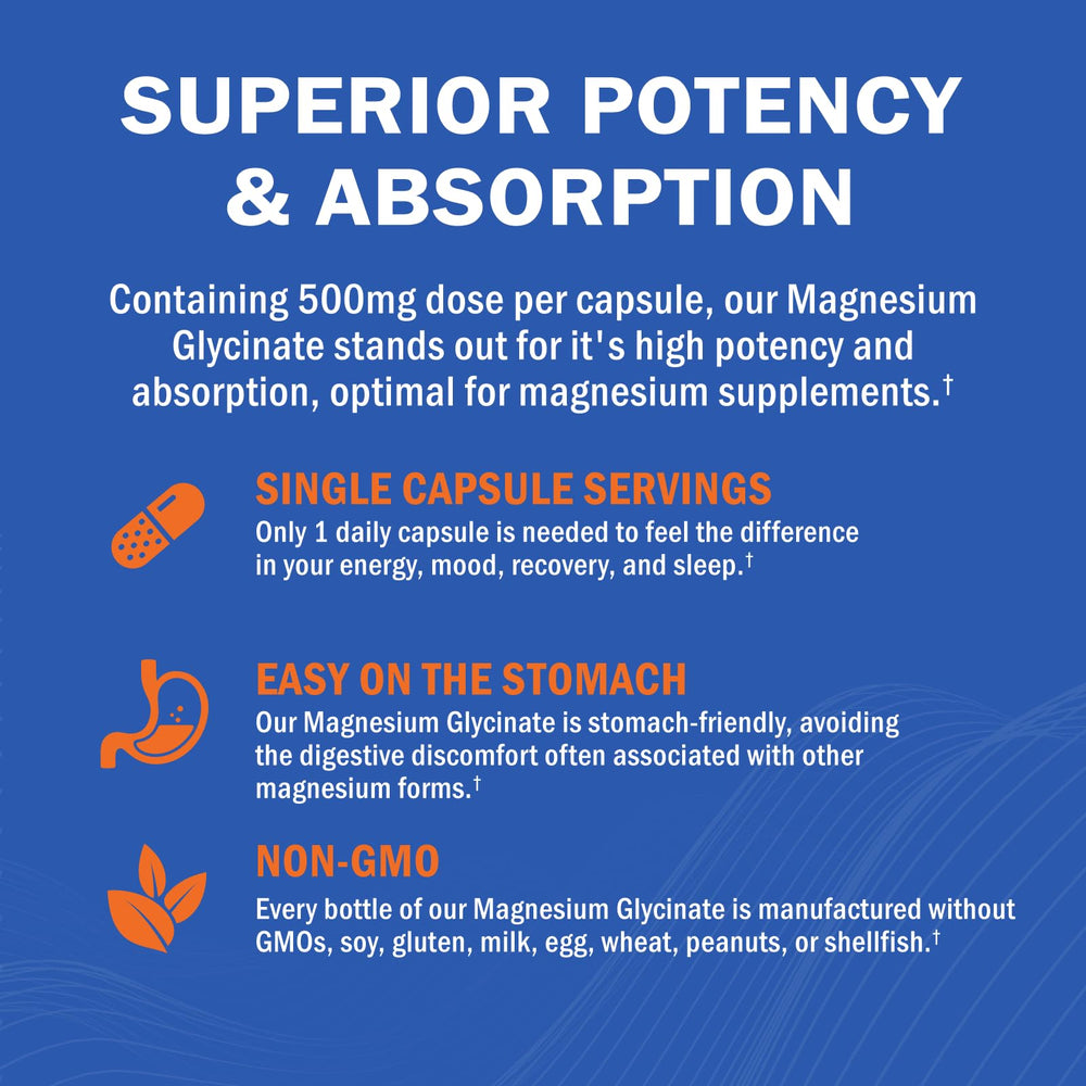 GOODBIO Gluten-free, non-GMO formulation manufactured in the USA.