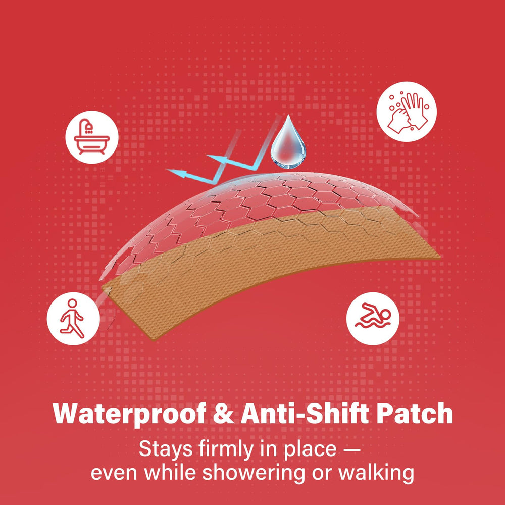 Goodnites Wart Remover Pads contains naturally derived salicylic acid for gentle wart care