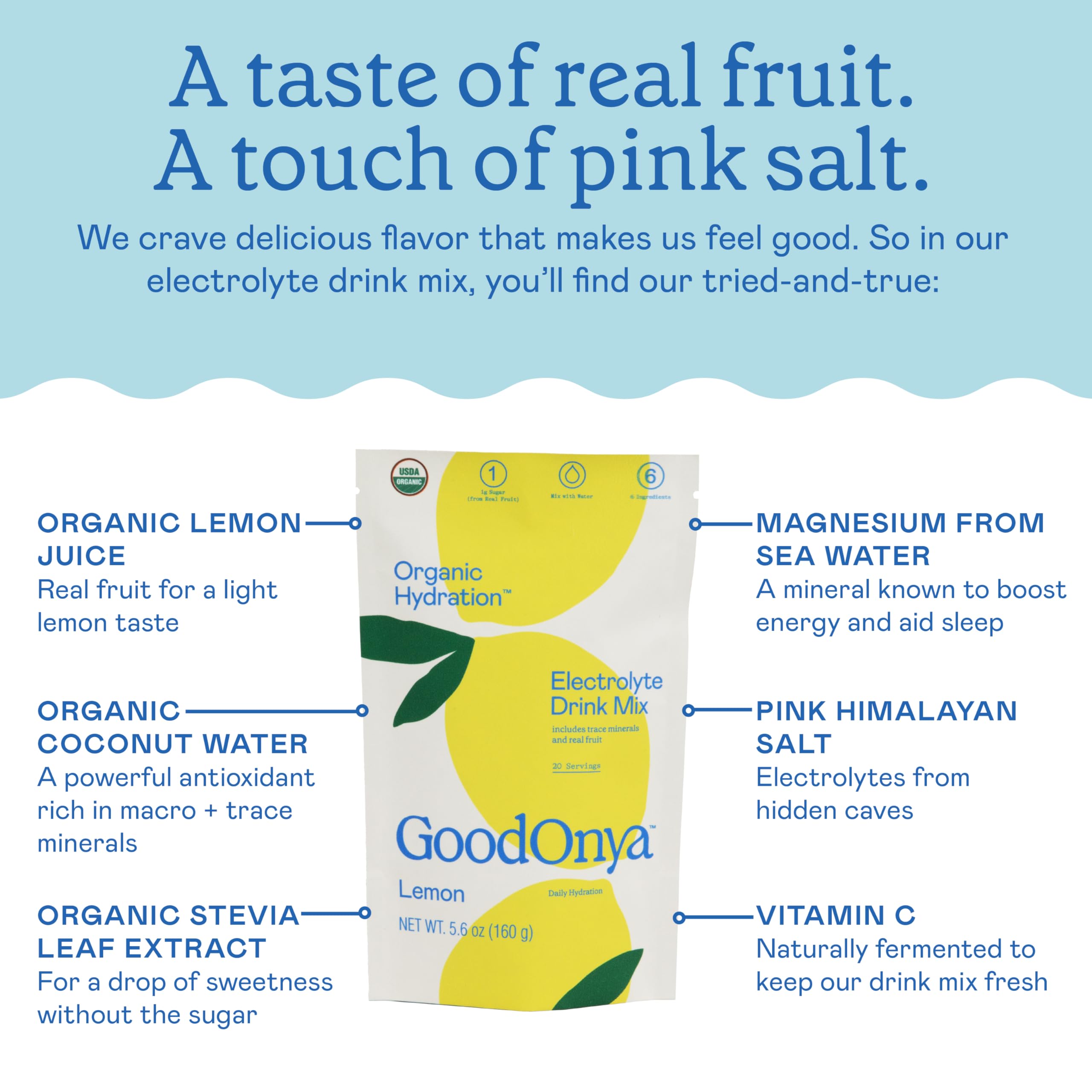 GOODONYA bottle with family enjoying drink demonstrates kid-friendly hydration on the go.