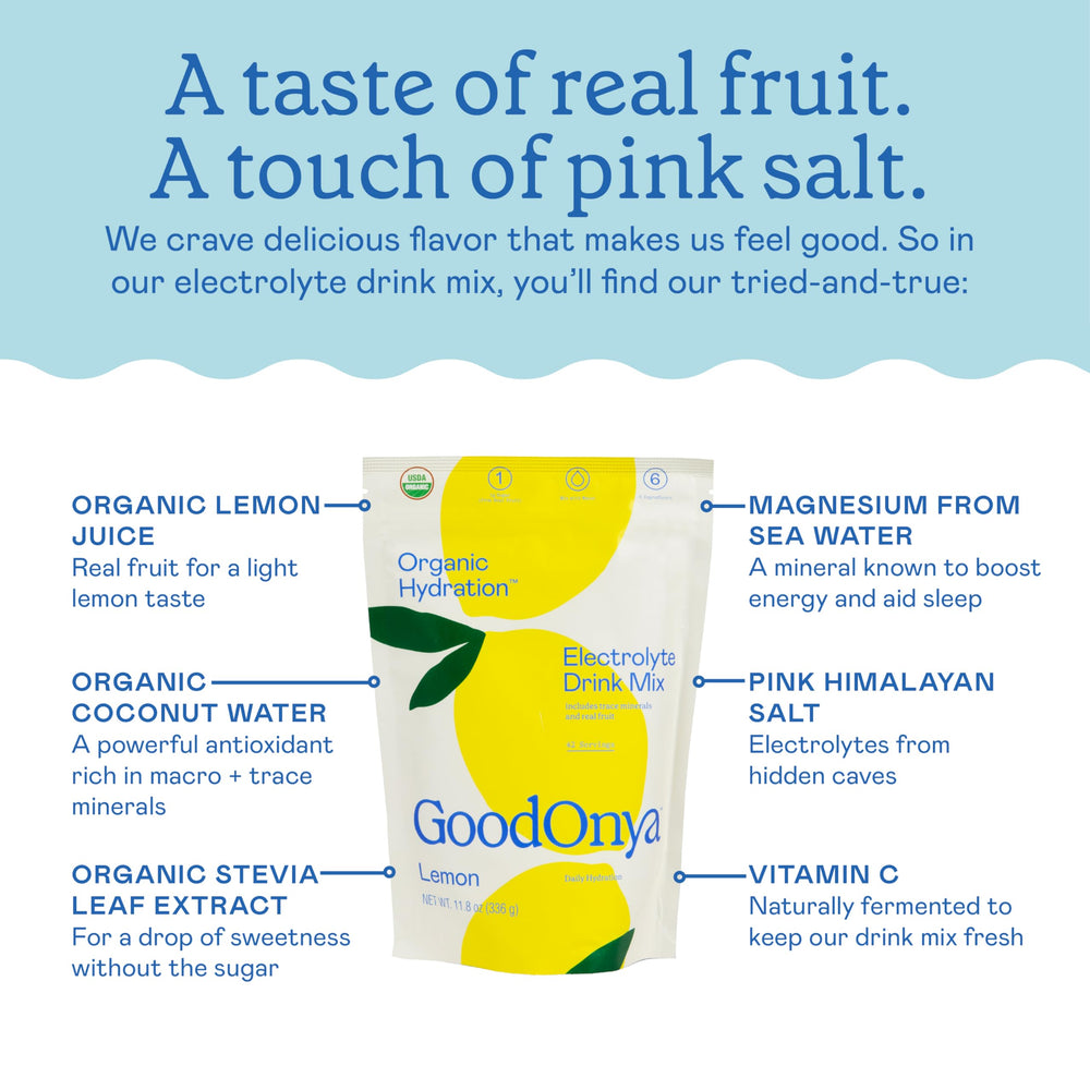 GOODONYA recyclable packaging box emphasizing sustainable packaging
