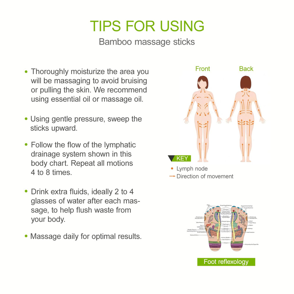 Goodtar bamboo massage sticks gift pack offers thoughtful self-care options for loved ones.