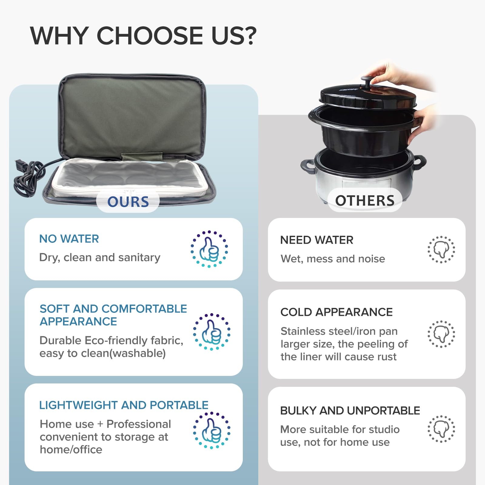 Goodtar thermostatic heating system maintains steady warmth