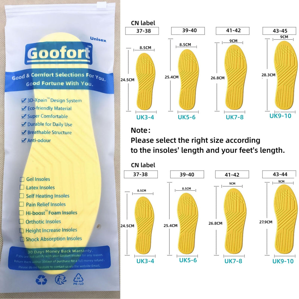 Goofort durable gel insoles deliver lasting comfort in work boots and sneakers.