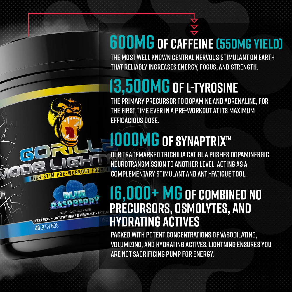 Gorilla Mind Lightning ingredients card highlighting L-Tyrosine and L-Citrulline.