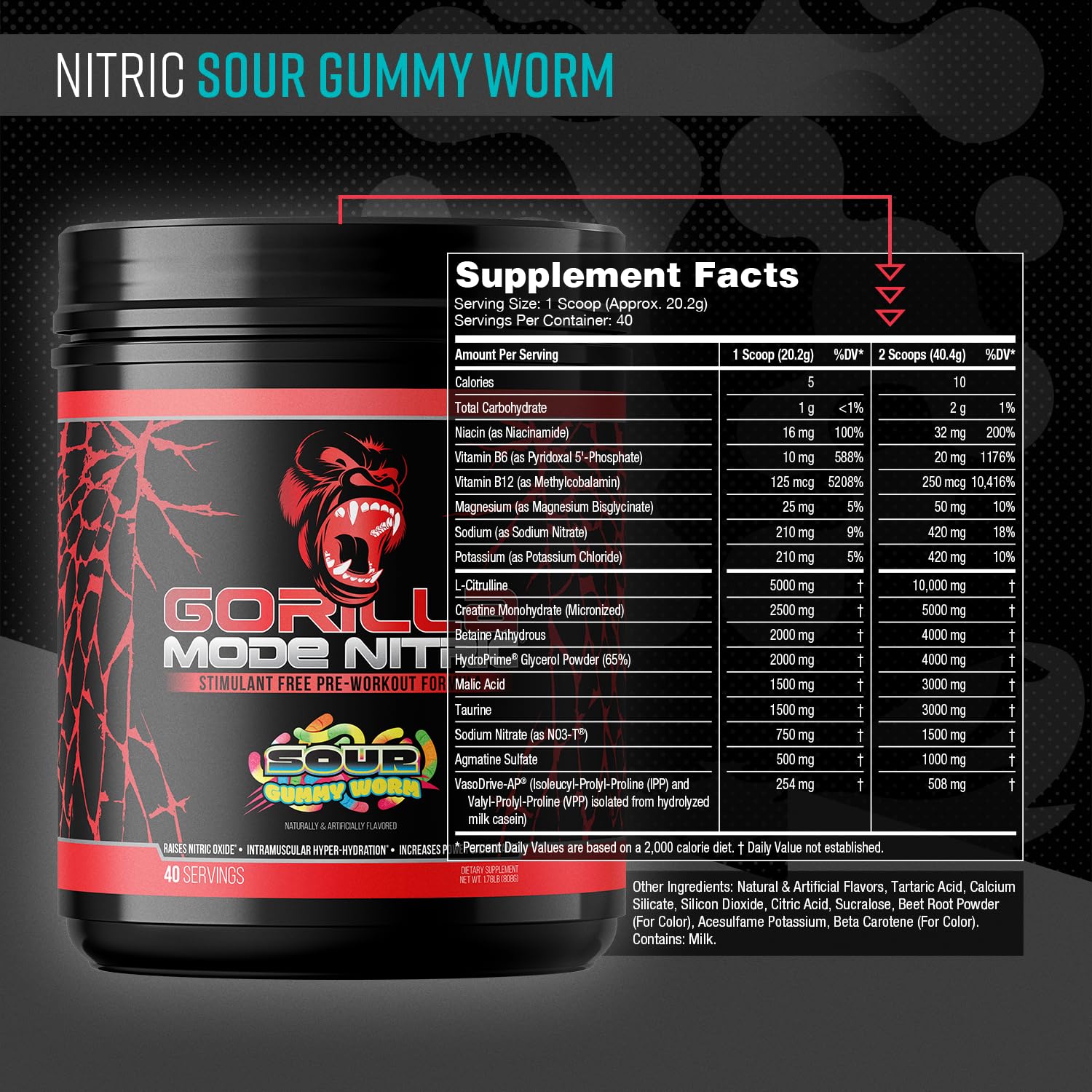 Gorilla Mind bottle showing pre-workout for reliable pumps