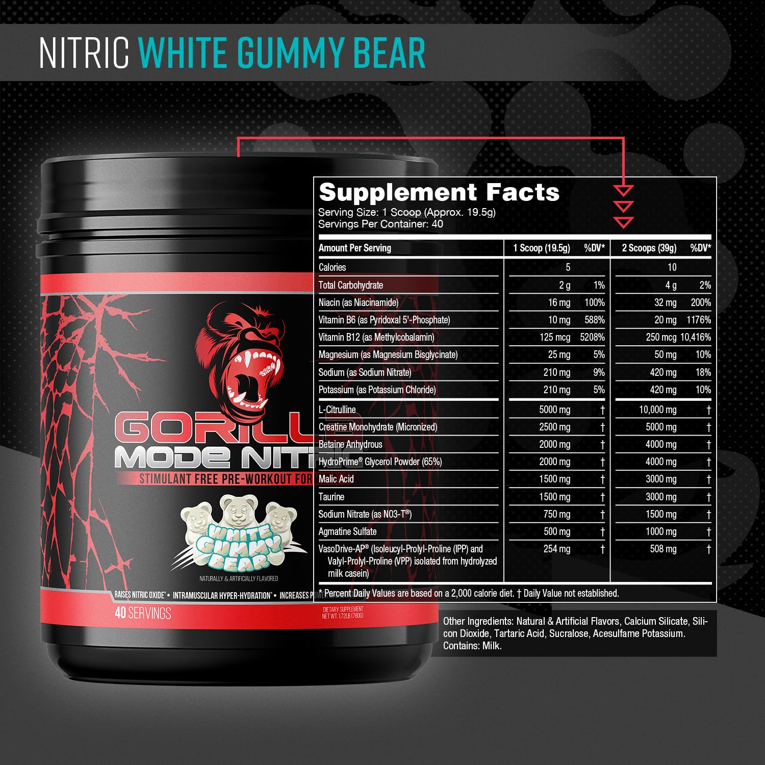 Close-up of a pump-focused visual for Gorilla Mode Nitric Upgraded pre-workout.