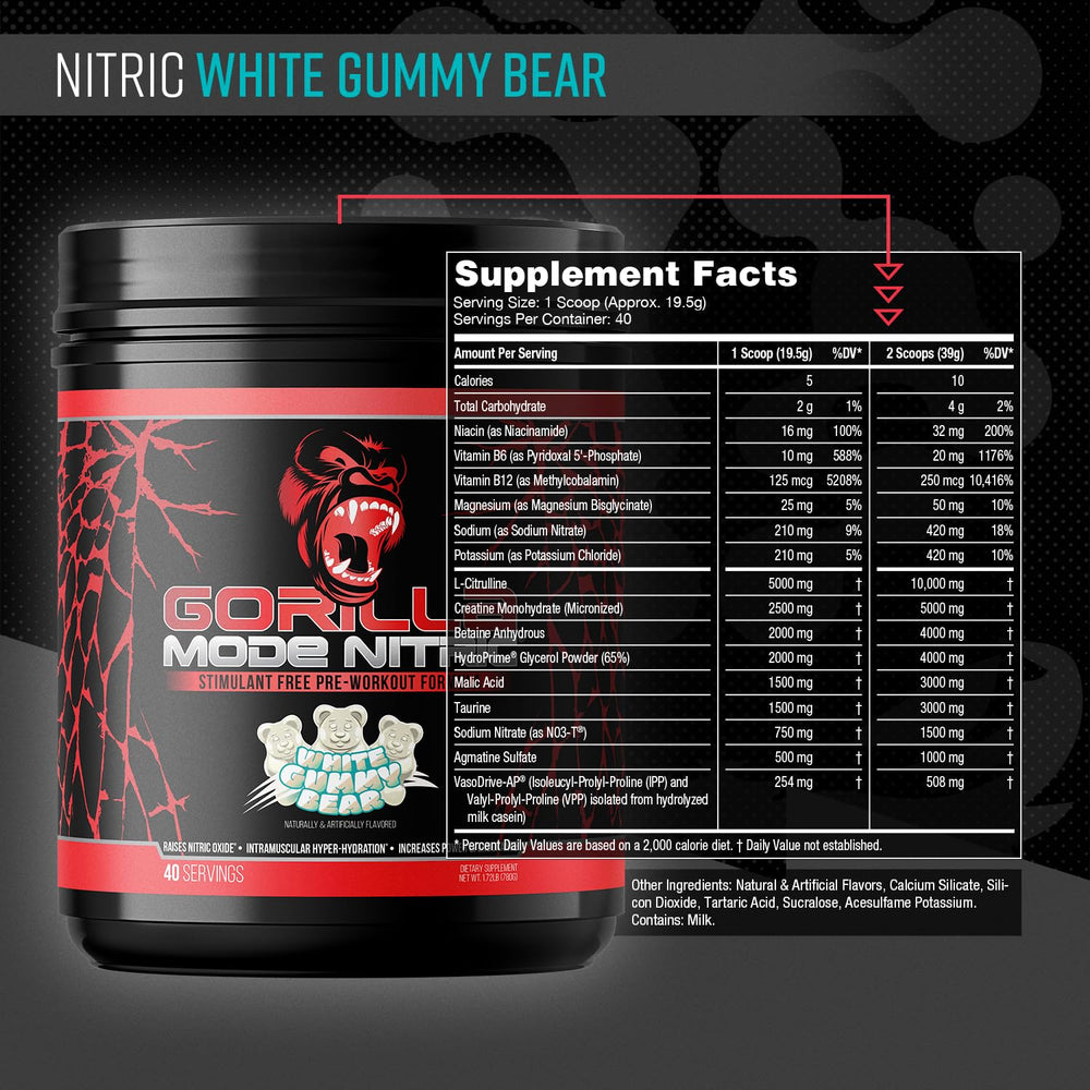 Close-up of a pump-focused visual for Gorilla Mode Nitric Upgraded pre-workout.