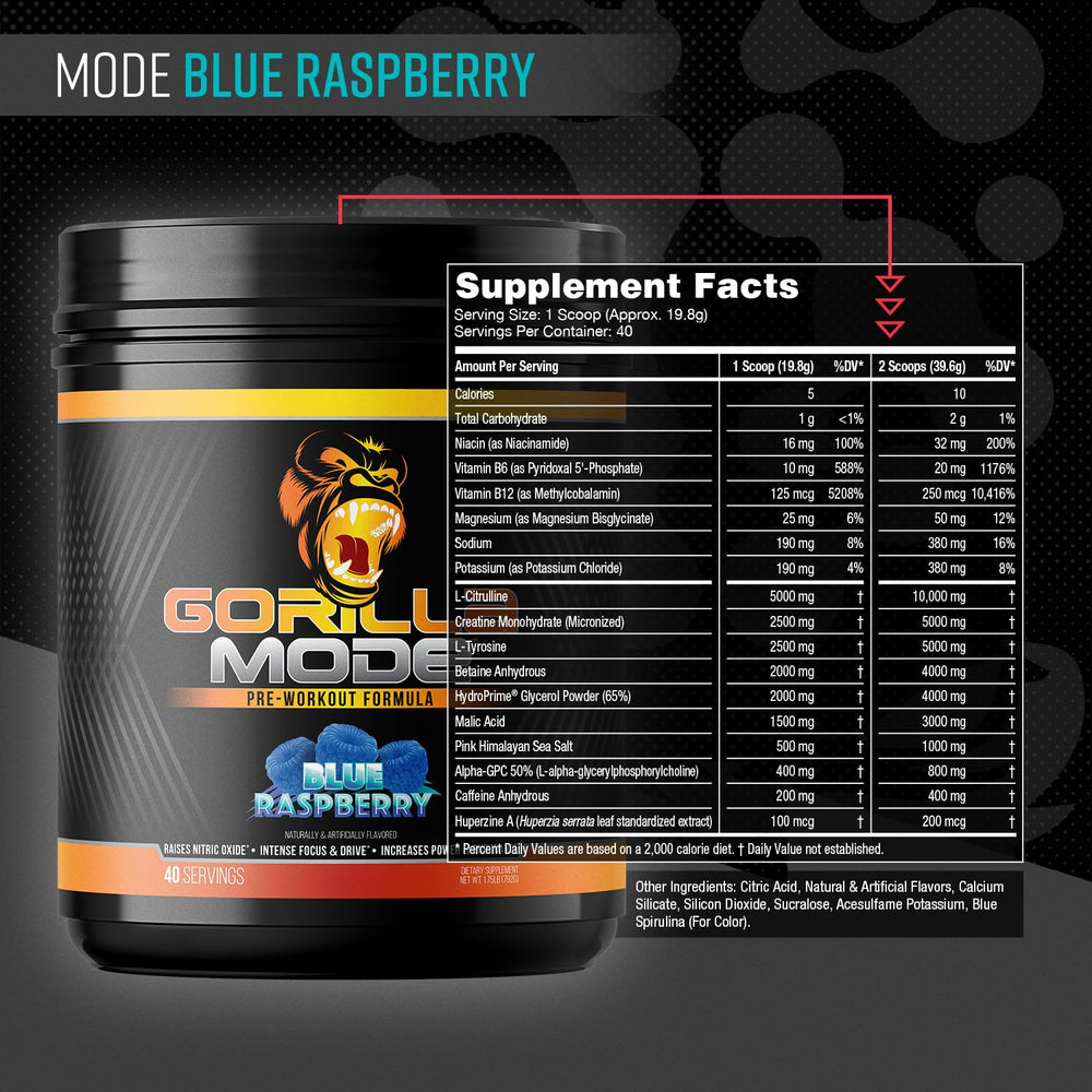 Gorilla Mode powder scoop demonstrating precise dosing for sustained energy