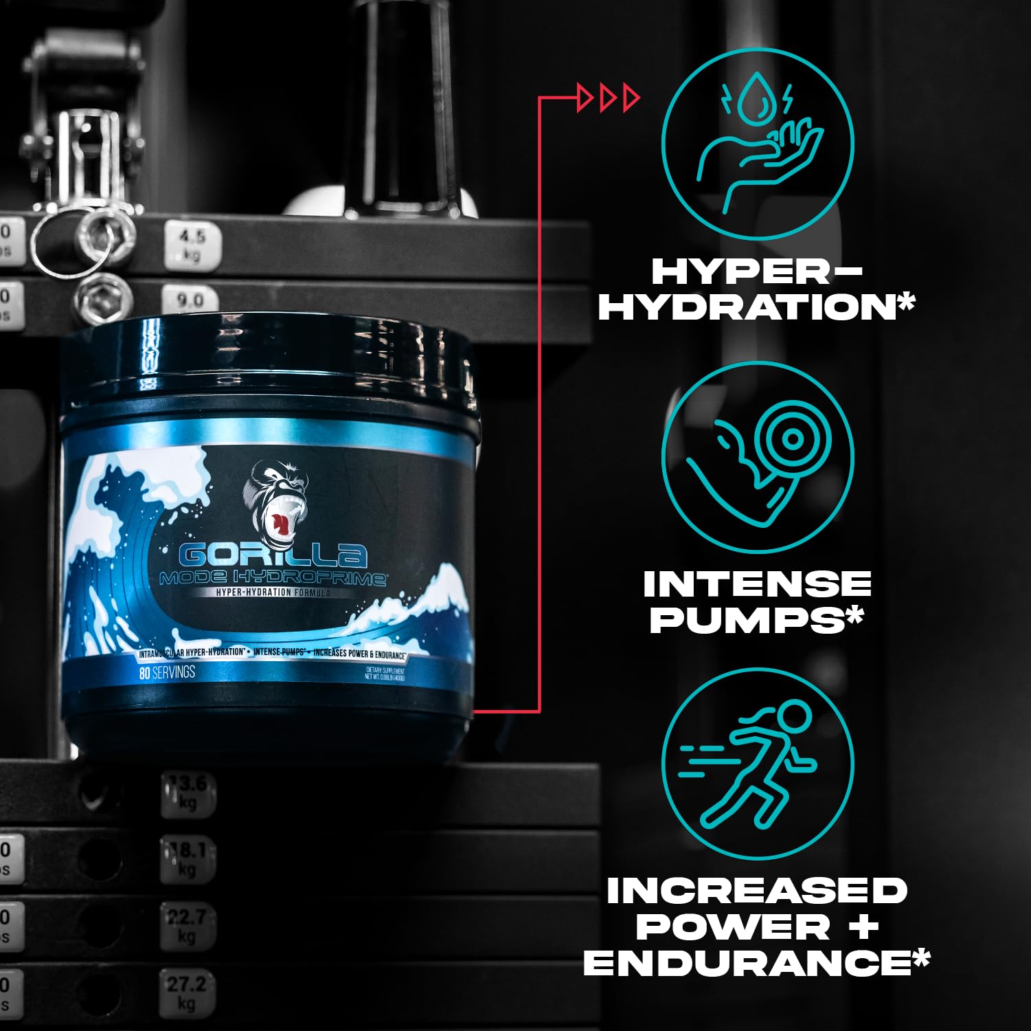 Gorilla Mind Hydroprime ingredients panel emphasizing 5,000 mg glycerol