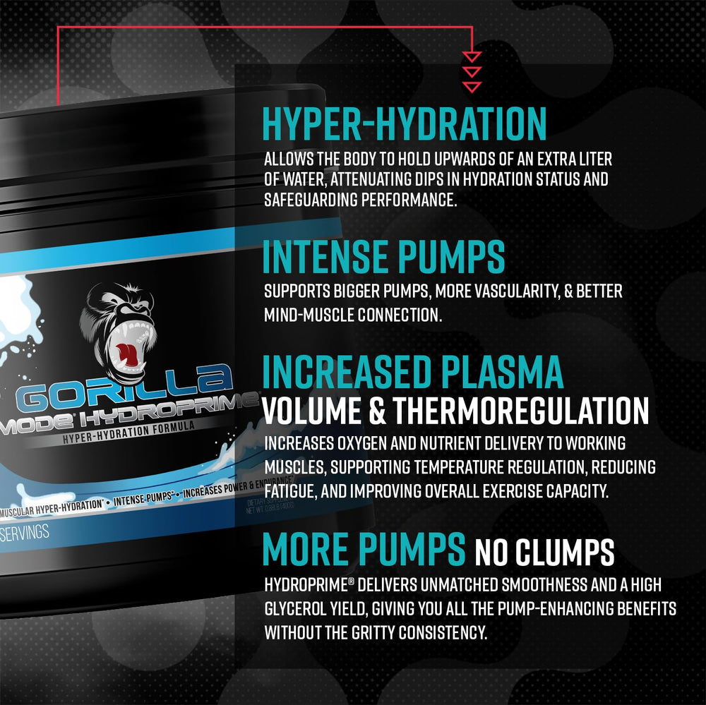 Gorilla Mind Hydroprime shaker ready for pre-workout hydration
