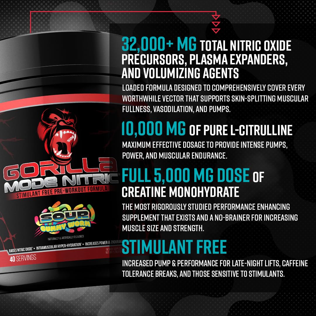 Gorilla Mind Nitric Upgraded ingredient-synergy with NO boosters.
