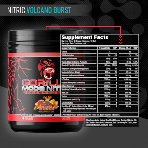 Gorilla Mind Nitric Upgraded pump-action shot showing enhanced vascularity and endurance.