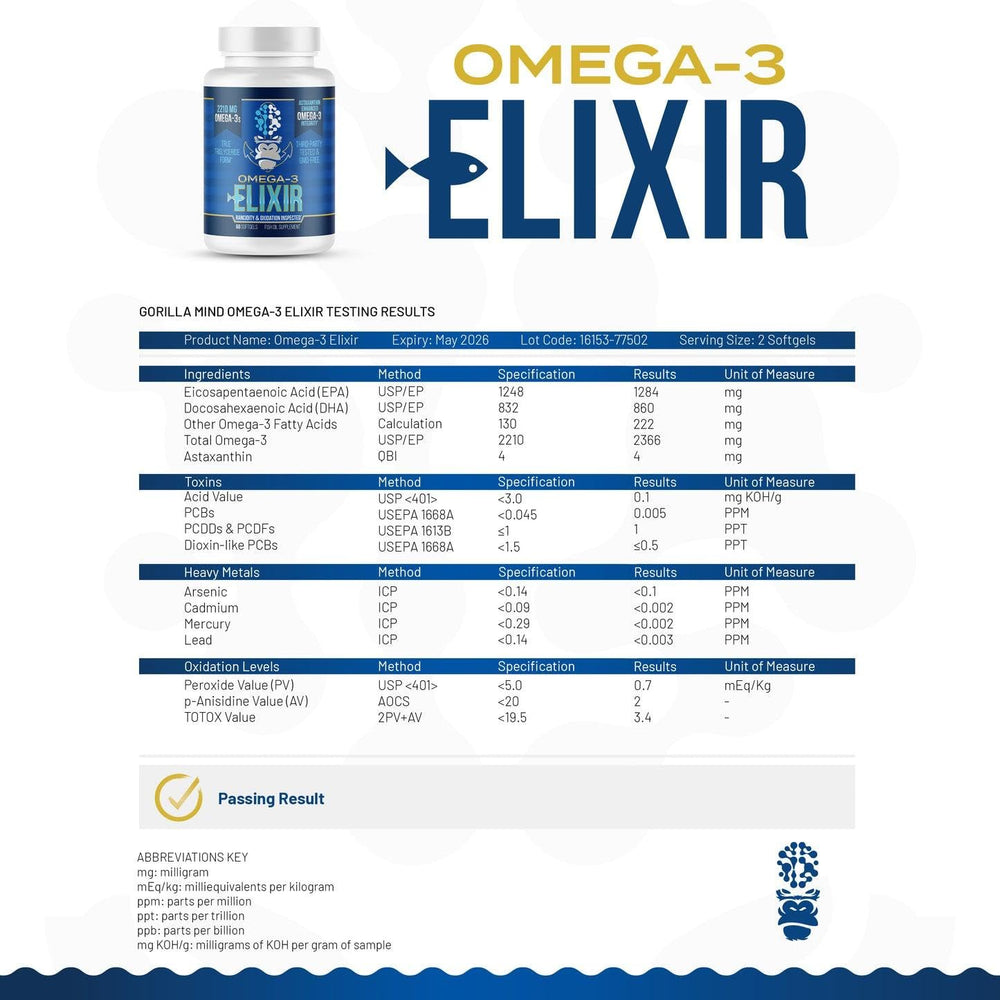 Gorilla Mind Omega-3 Elixir astaxanthin infusion visible in red tone