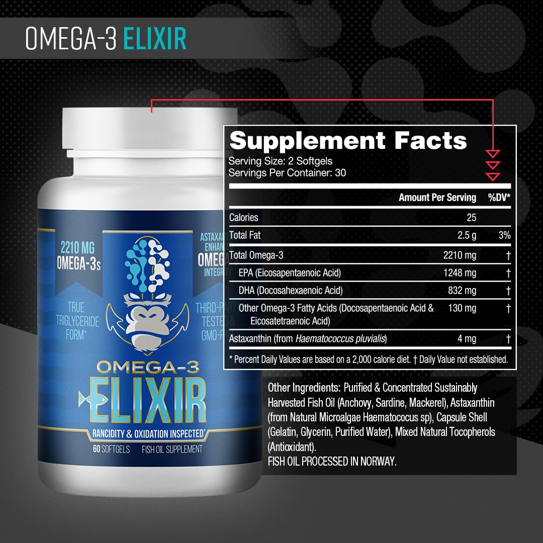 Gorilla Mind Omega-3 Elixir pour displays lemon aroma and easy dosing